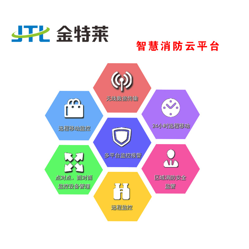 智慧消防服務(wù)云平臺 智慧消防服務(wù)云平臺