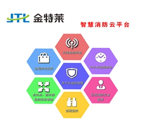智慧消防建設(shè)的目的和內(nèi)容是什么？
